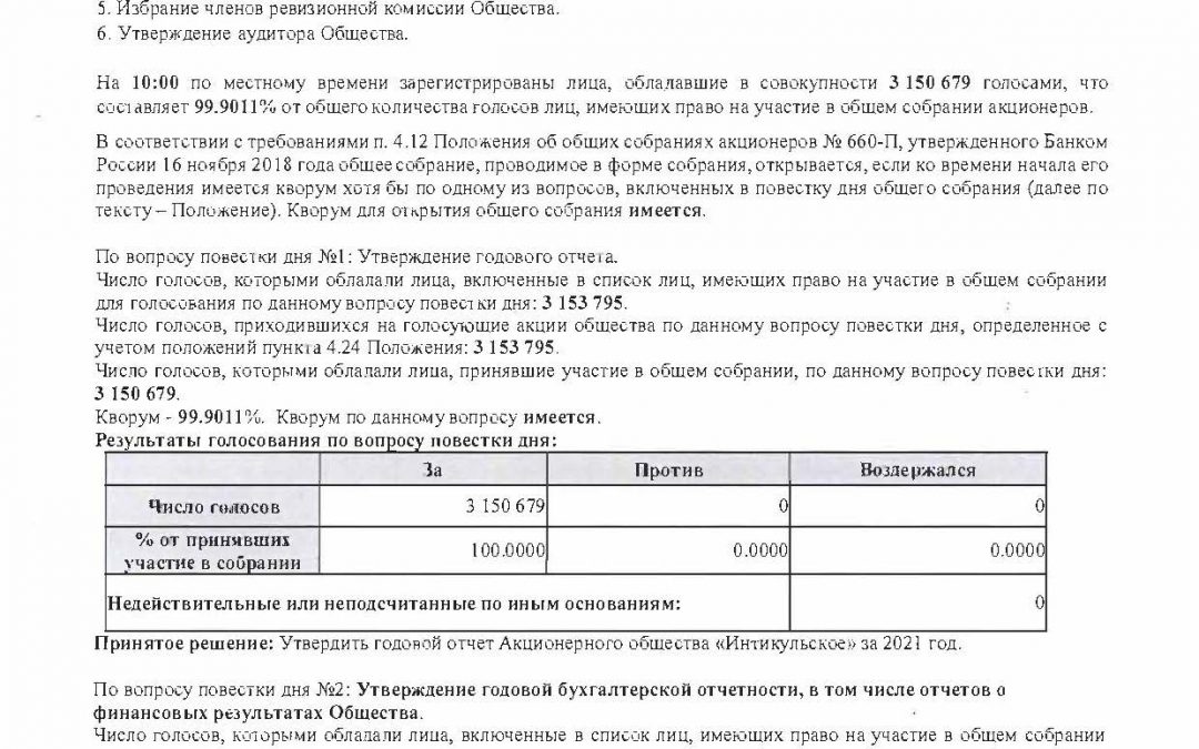 Отчет об итогах голосования нагодовом общем собрании акционеров АО «Интикульское»